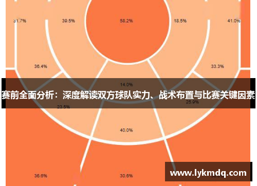 赛前全面分析：深度解读双方球队实力、战术布置与比赛关键因素